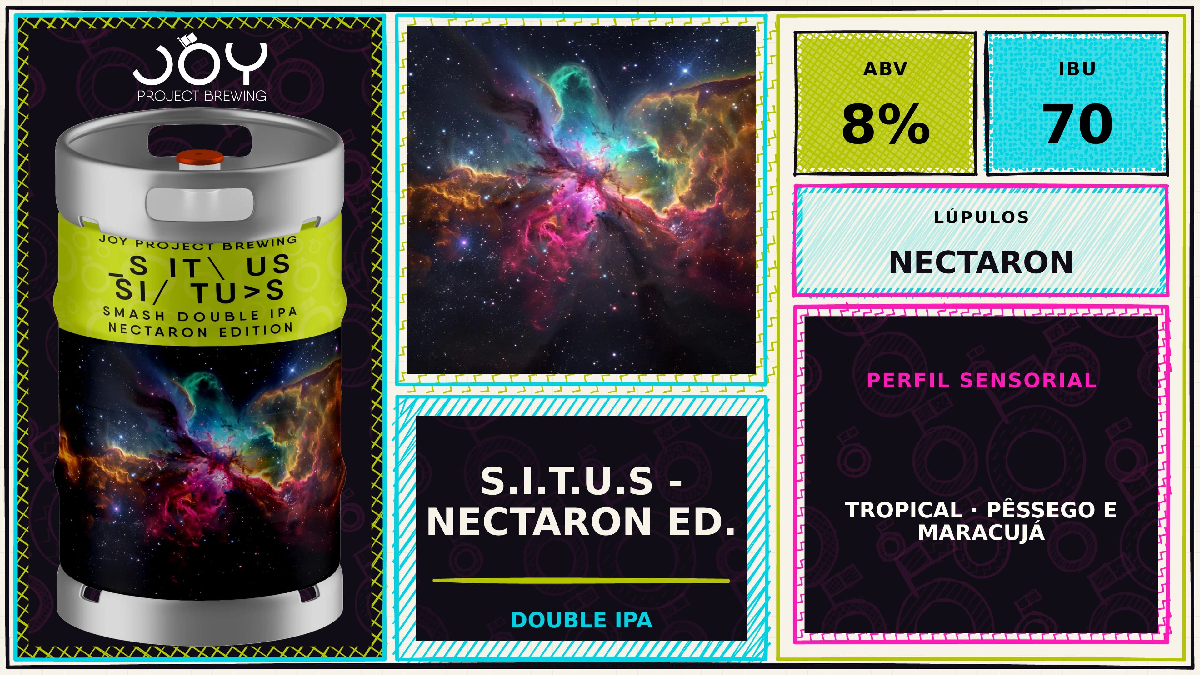 Banner horizontal sem preço de S.I.T.U.S - NECTARON ED. CHOPE