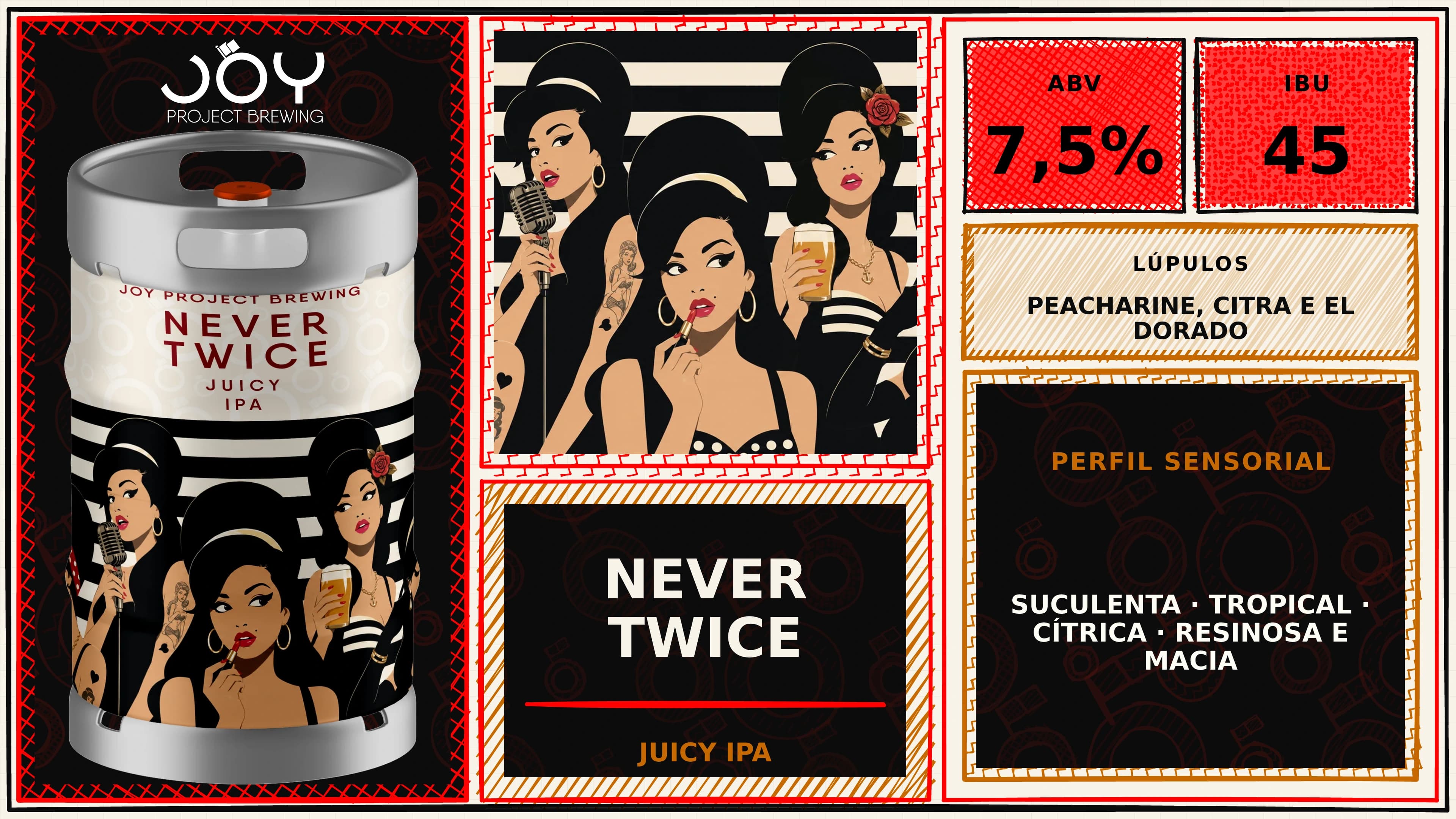 Banner horizontal sem preço de NEVER TWICE CHOPE