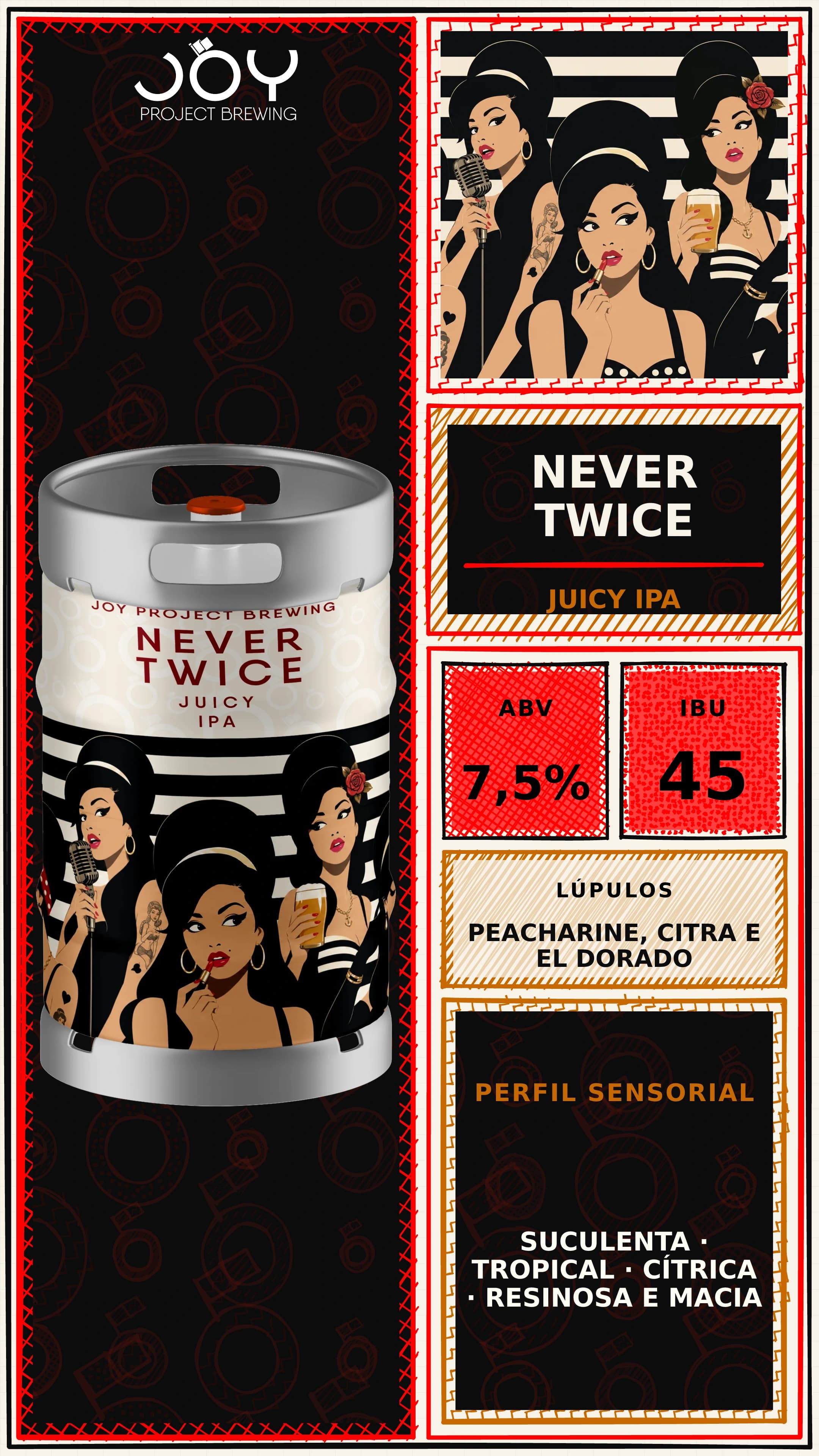 Story e status sem preço de NEVER TWICE CHOPE
