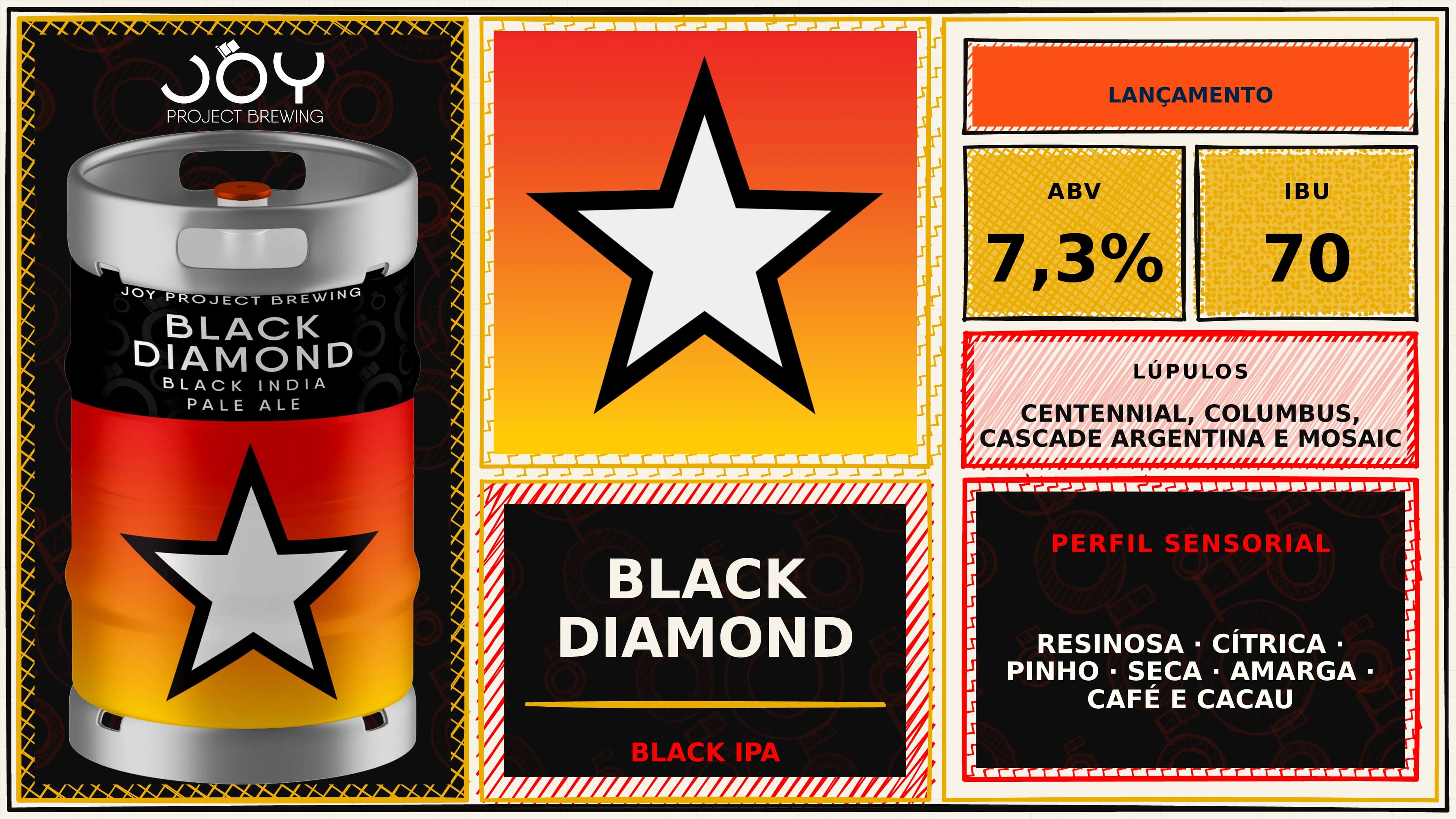 Banner horizontal sem preço de BLACK DIAMOND CHOPE