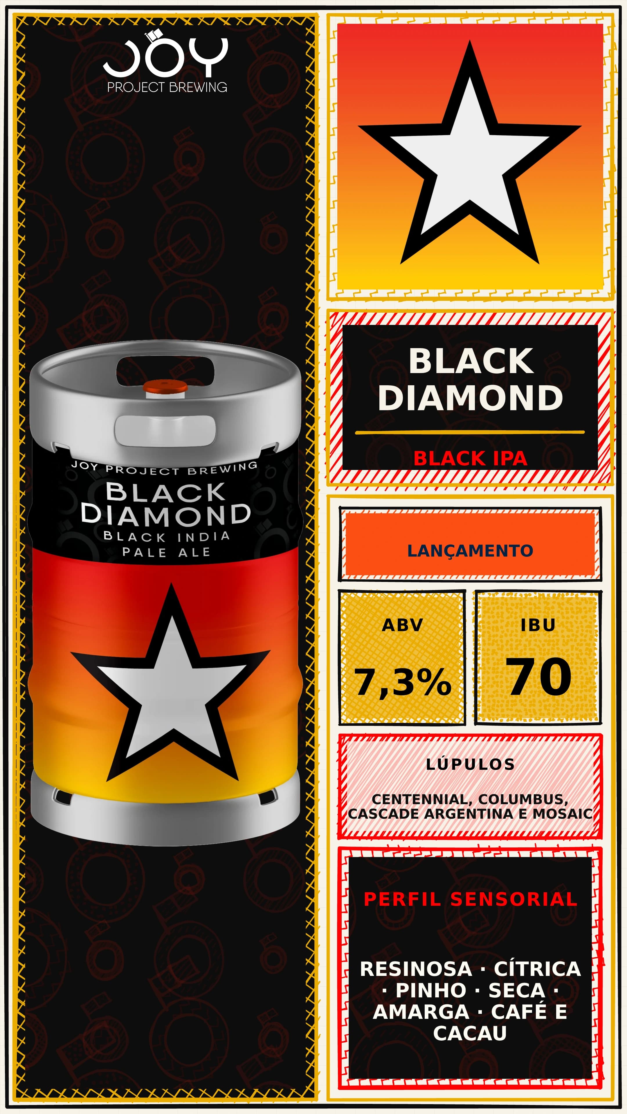 Story e status sem preço de BLACK DIAMOND CHOPE
