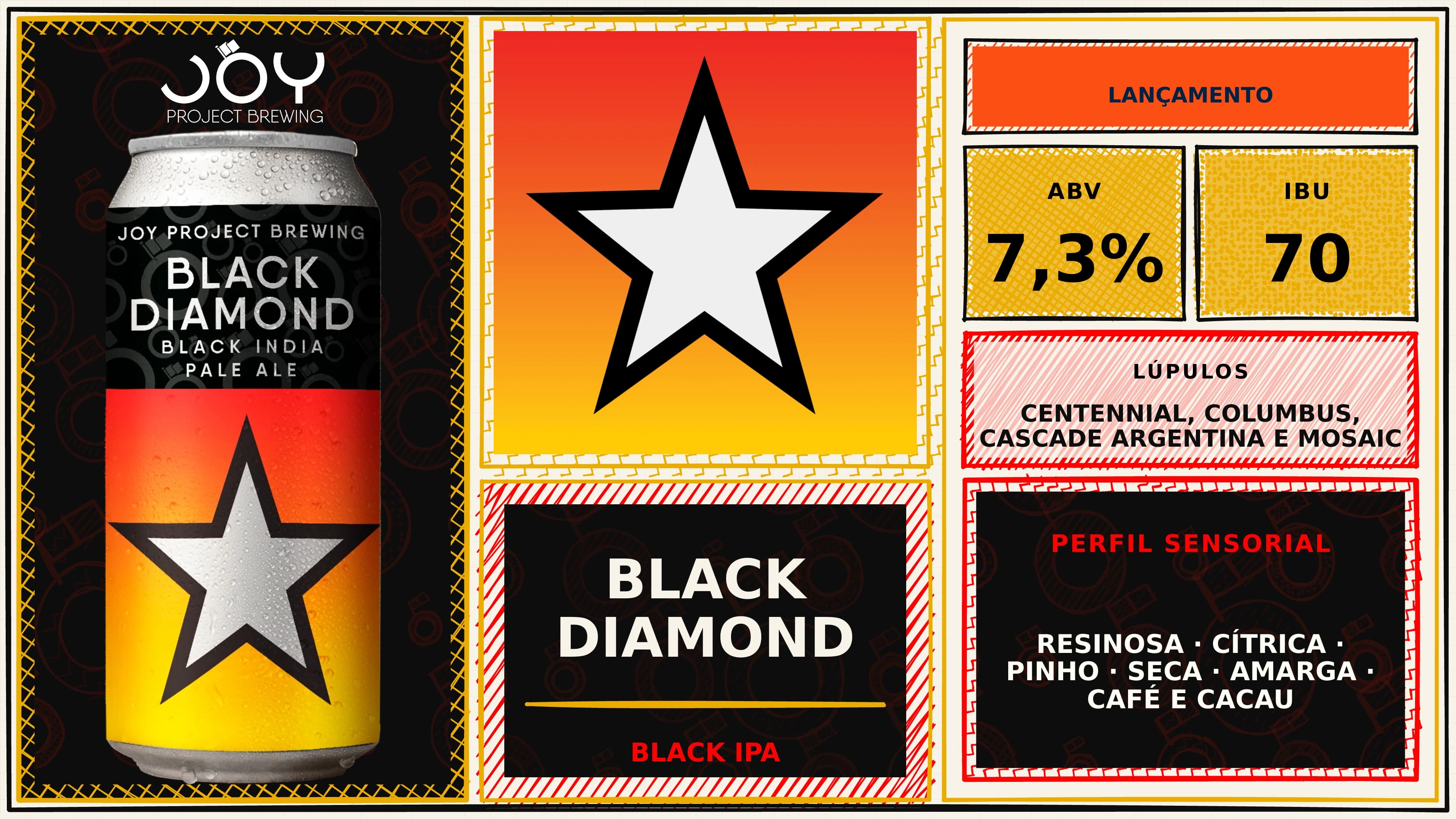 Banner horizontal sem preço de BLACK DIAMOND LATA 473ML