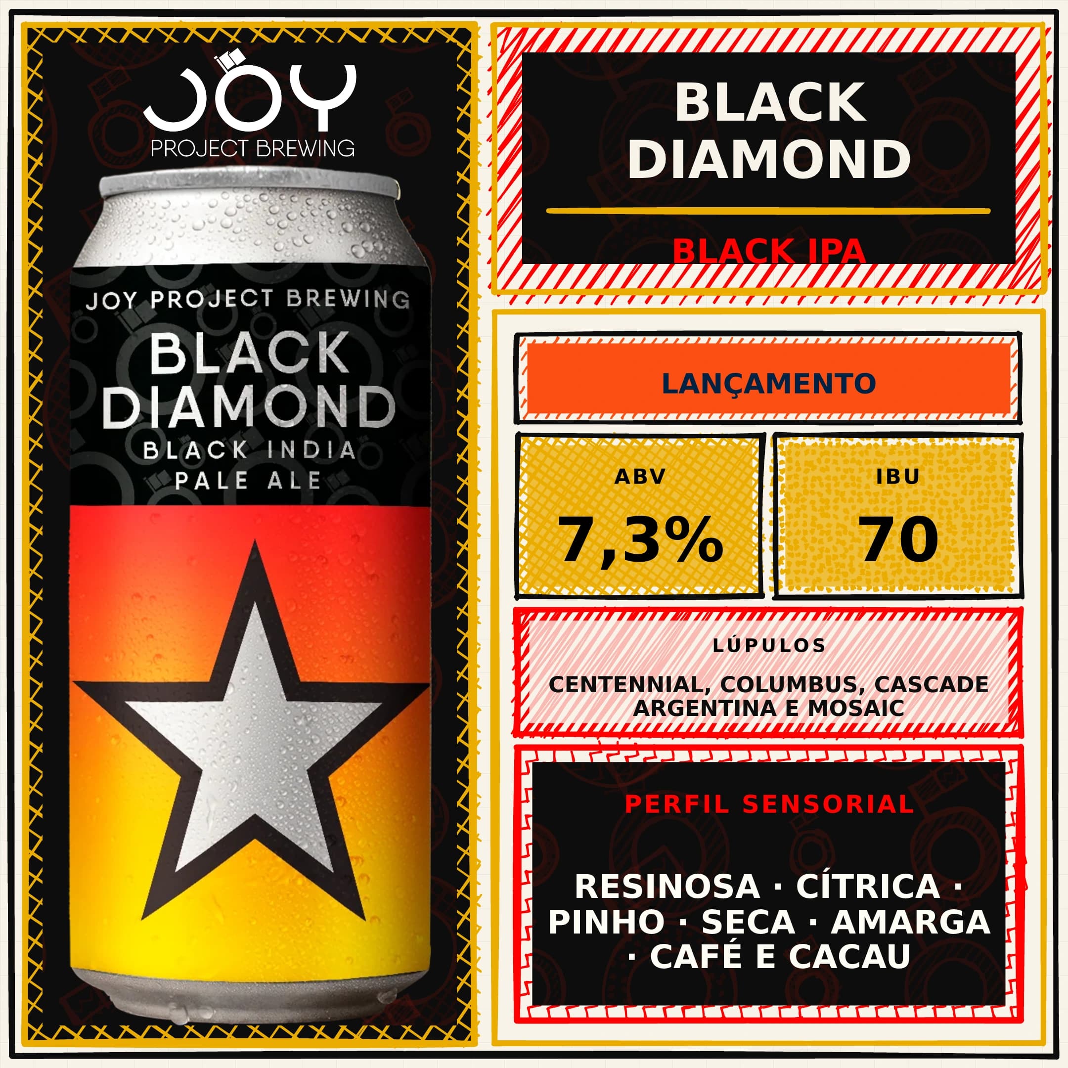 Quadrado sem preço de BLACK DIAMOND LATA 473ML