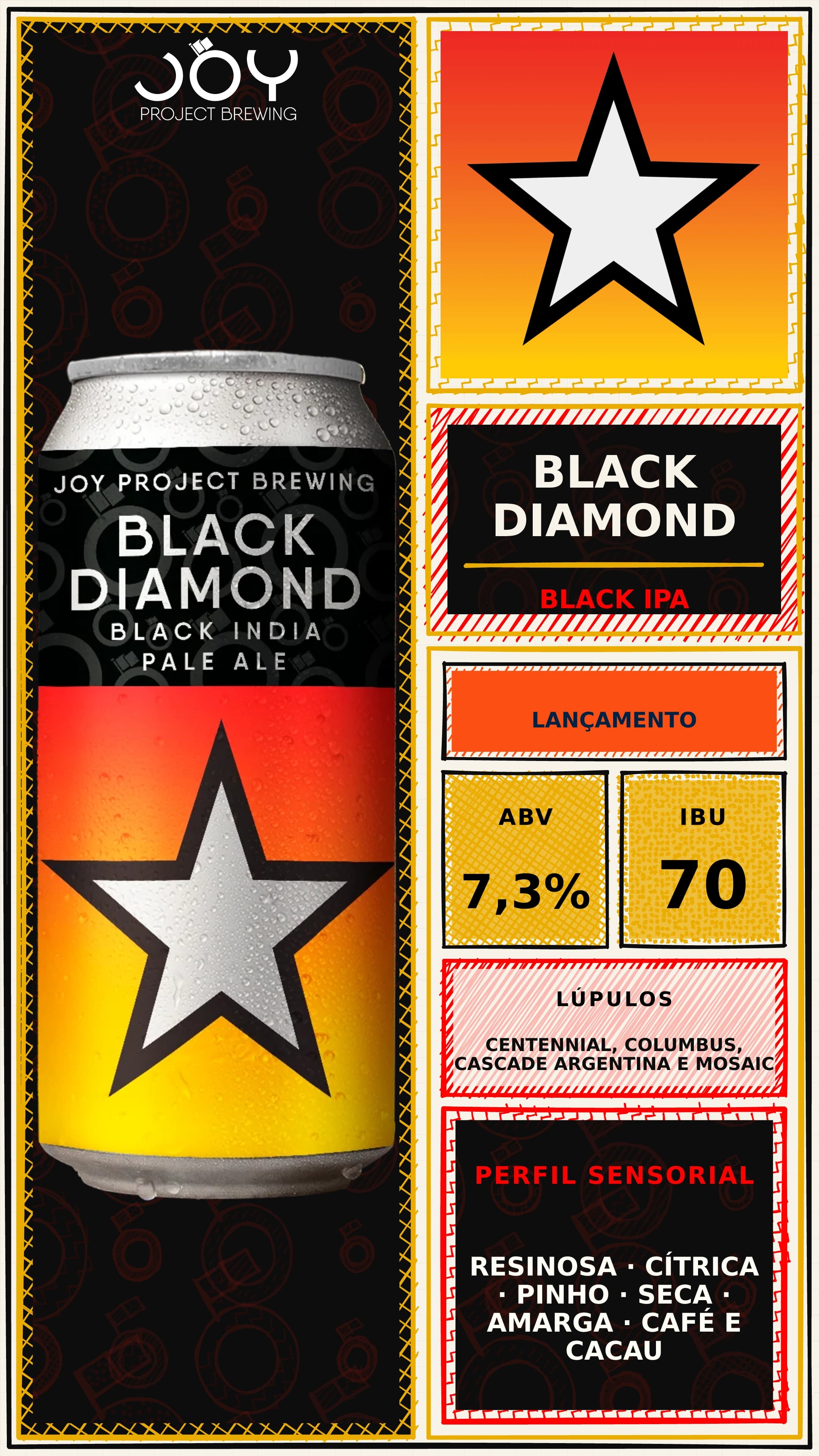 Story e status sem preço de BLACK DIAMOND LATA 473ML