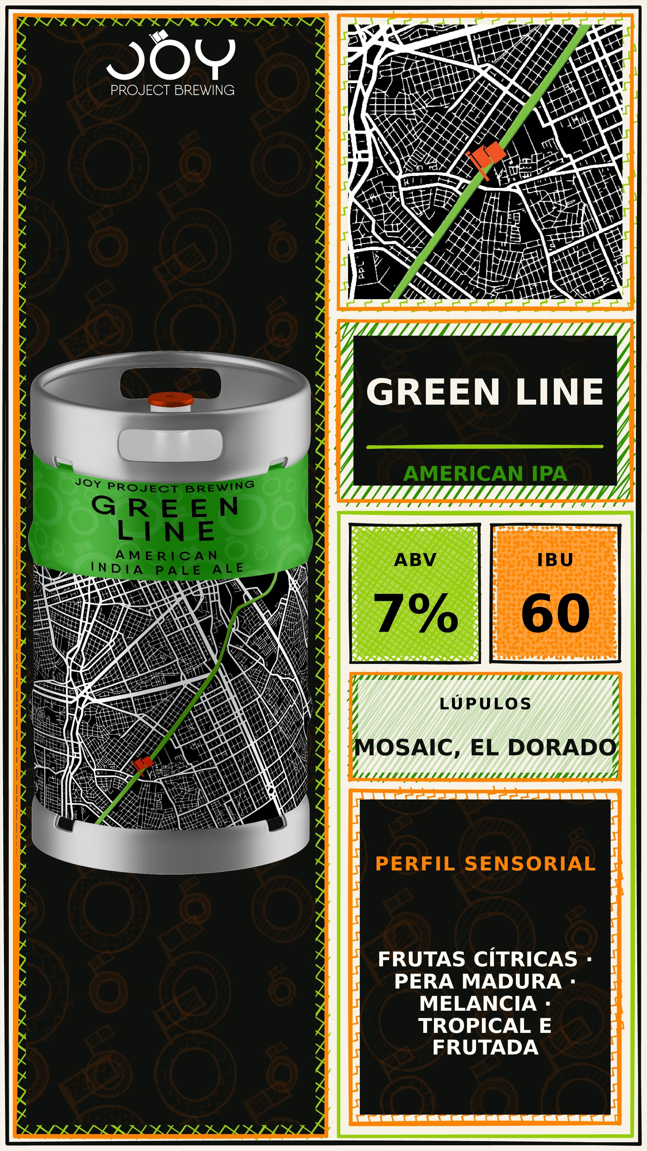 Story e status sem preço de GREEN LINE CHOPE